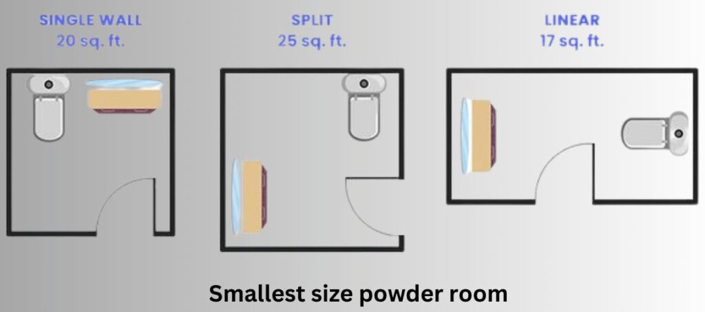 smallest size powder room